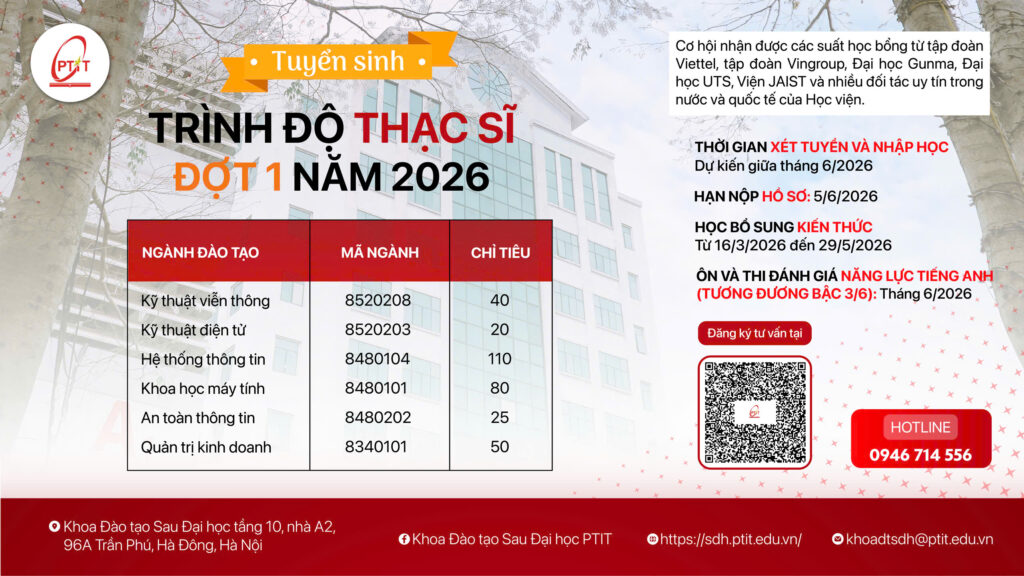 Banner thông báo tuyển sinh Thạc sĩ đợt 1 năm 2026 Học viện Công nghệ Bưu chính Viễn thông PTIT