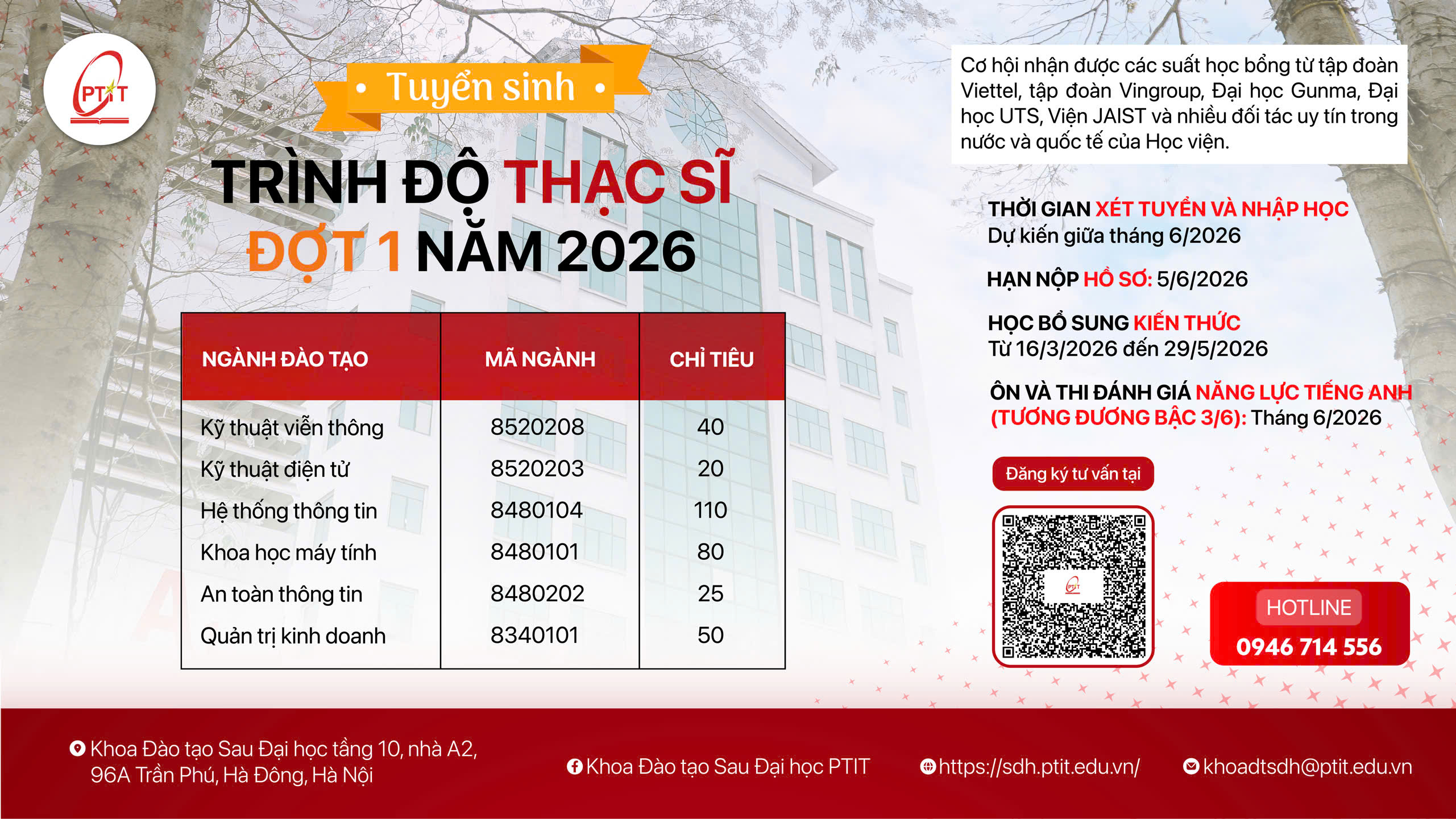Banner thông báo tuyển sinh Thạc sĩ đợt 1 năm 2026 Học viện Công nghệ Bưu chính Viễn thông PTIT